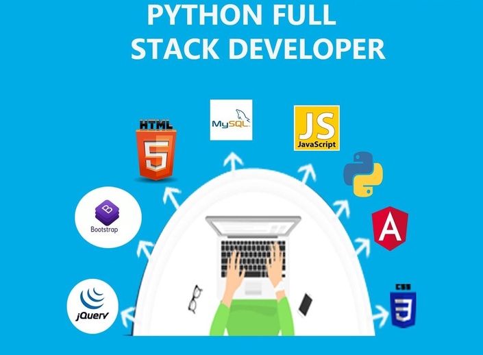 python Full stack Image